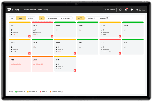 Make service smarter and more thoughtful